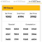 ตรวจหวย31สิงหาคม2565